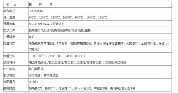 臥式馬弗爐