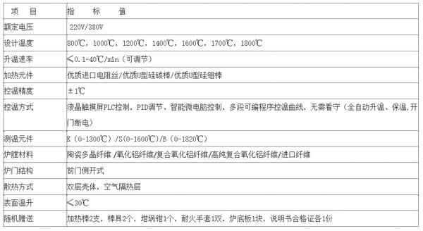 高溫馬弗爐