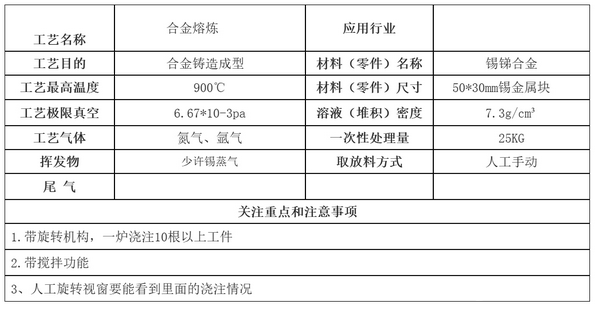 25Kg錫銻合金真空熔煉澆鑄爐(900°C)