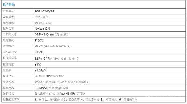 2200℃真空鎢絲爐