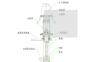 鎂合金定量泵、轉(zhuǎn)液泵