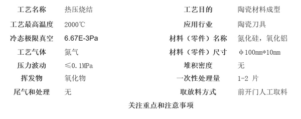 100T氮化硅陶瓷刀具熱壓燒結(jié)設(shè)備(2000°C)