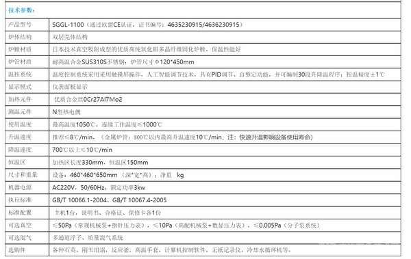 1100℃坩堝爐