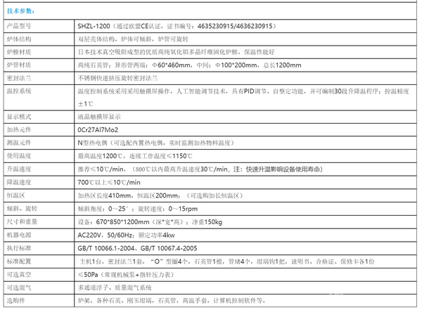 1200℃可傾斜旋轉(zhuǎn)管式爐