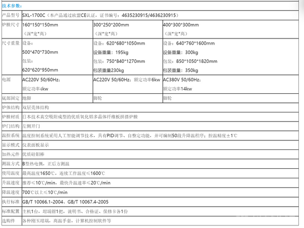 1700℃超值箱式實(shí)驗(yàn)電爐馬弗爐