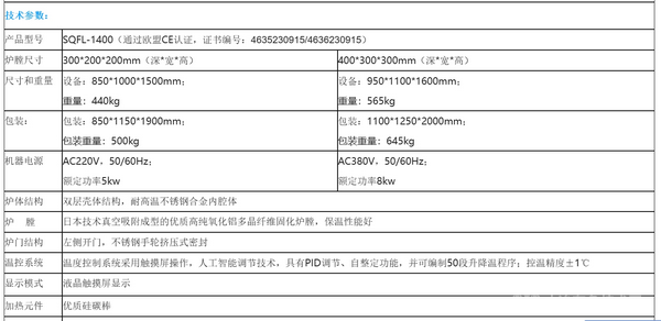 1400°C精密氣氛箱式爐