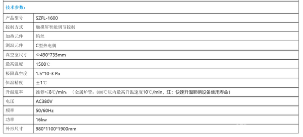 真空氣氛爐