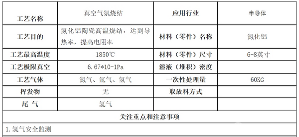 氮化鋁陶瓷氫氣還原燒結設備(2000℃)