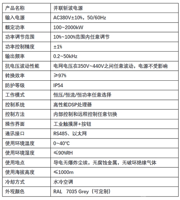 并聯(lián)斬波電源