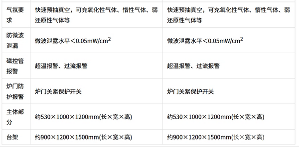 ZGS型微波滑軌式管式爐