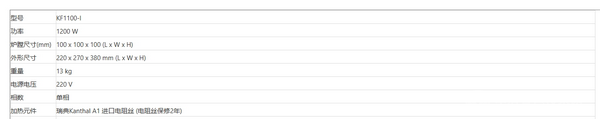 KF1100（1100度迷你箱式爐）