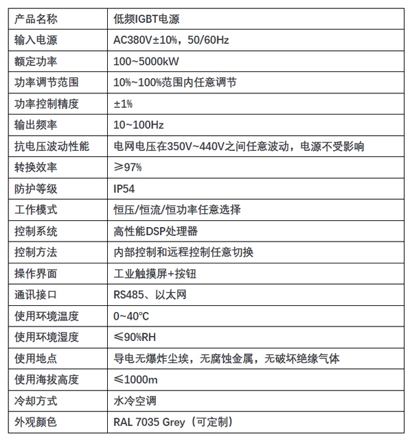 低頻IGBT電源