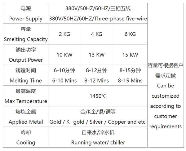 迷你連續(xù)鑄造機