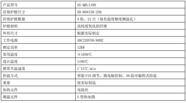 區(qū)熔爐（分區(qū)熔化爐、區(qū)域熔化爐）