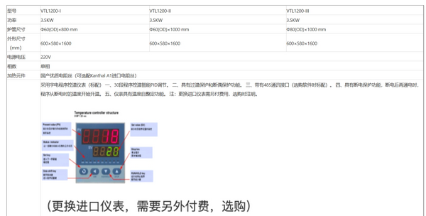 VTL1200(1200度立式蒸餾管式爐)