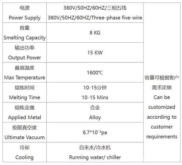 高真空合金熔煉爐 High Vacuum Alloy Melting Furnace