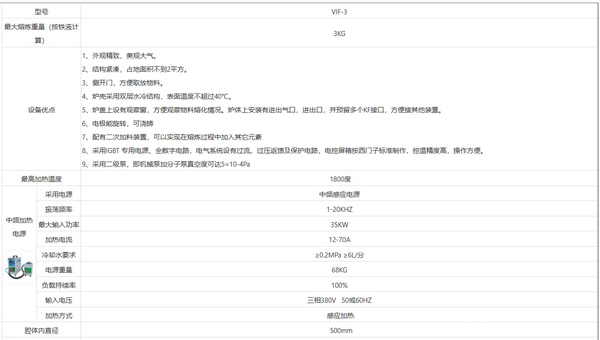 VIF-3（3公斤真空感應(yīng)熔煉爐）