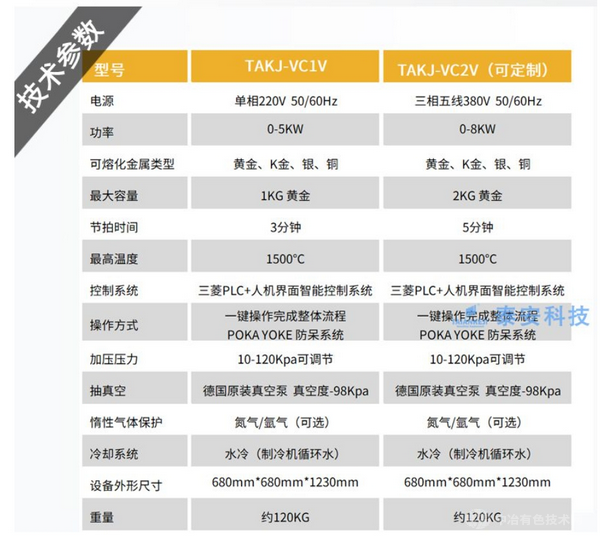 振動(dòng)真空加壓鑄造設(shè)備