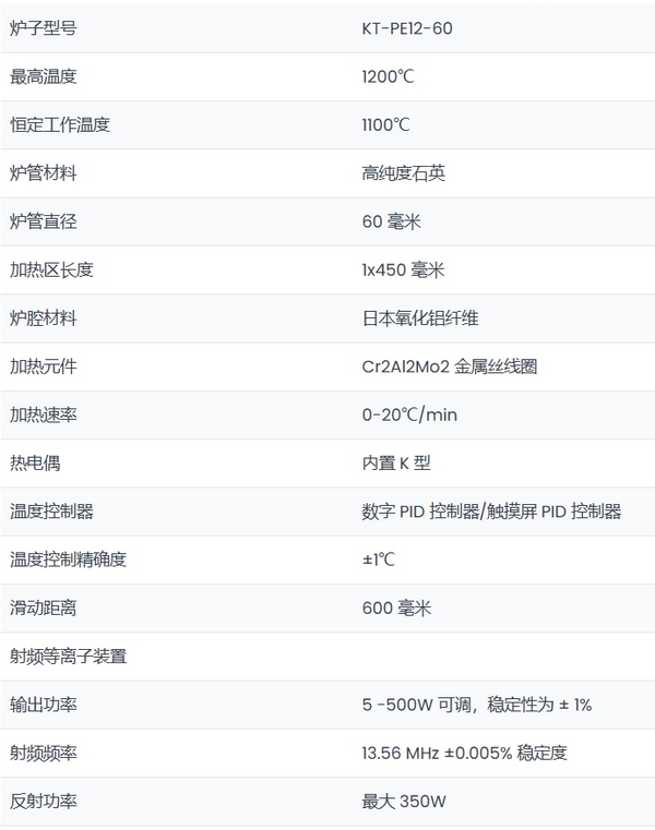 帶液體氣化器的滑動 PECVD 管式爐