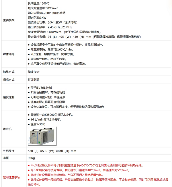 KSL-1600X-MW6 1600℃實驗型微波箱式爐