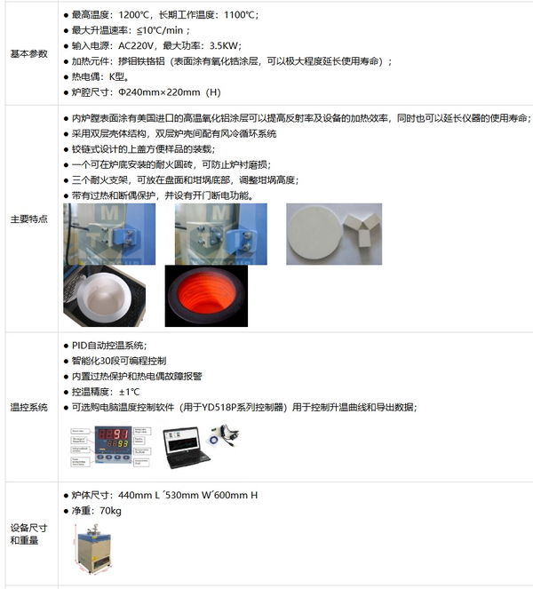 VBF-1200X 1200℃小型井式爐( 9 L)