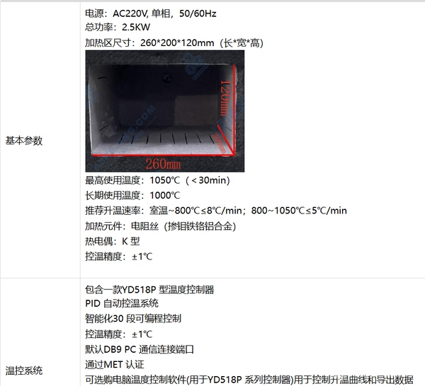 VBF-1050X-H6 迷你型真空箱式爐