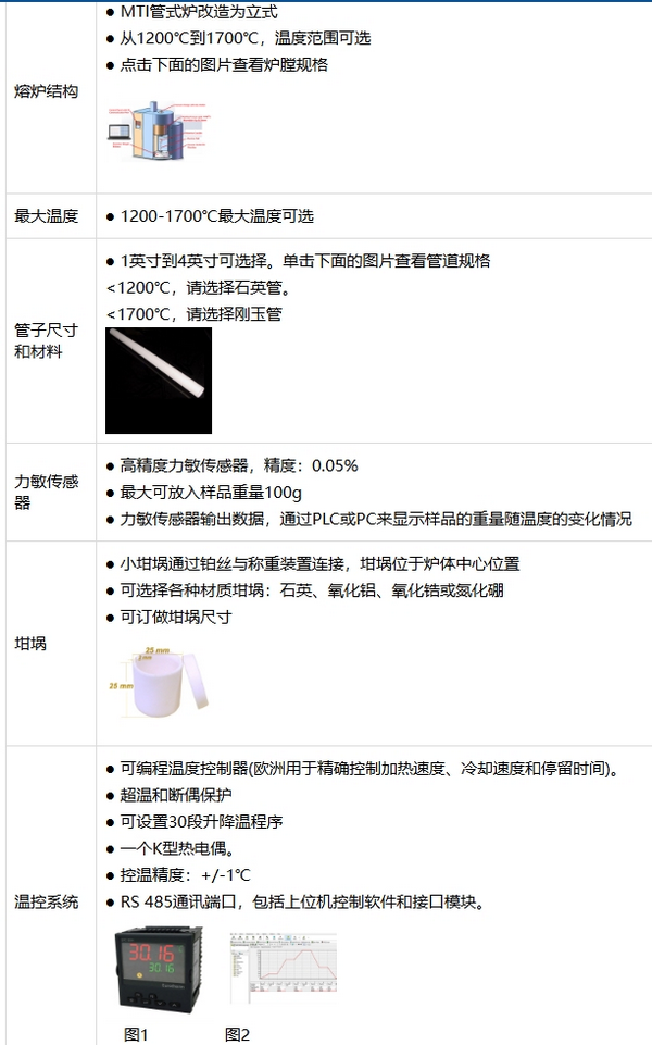 OTF-X-TGA TGA真空氣氛管式爐