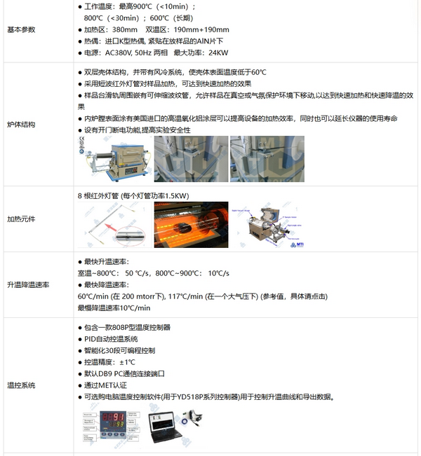 OTF-1200X-IR-IISL 900℃ 雙溫區(qū)RTP爐