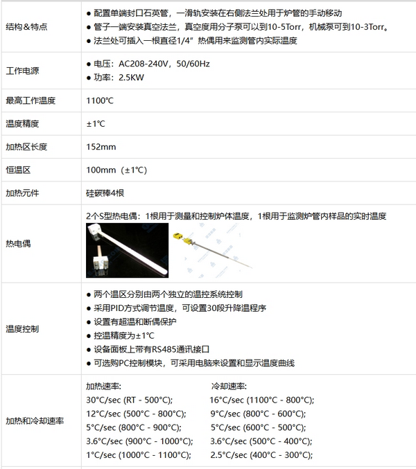 GSL-1100X-RTP50 1100℃快速熱處理爐