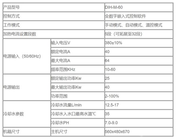 便攜式感應(yīng)加熱電源