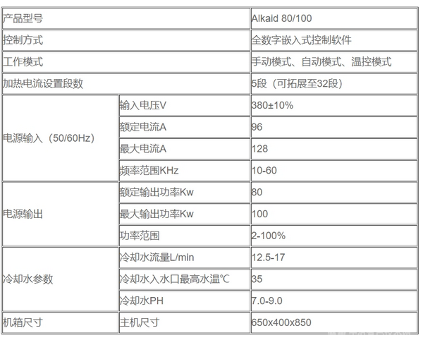 同軸式感應(yīng)加熱電源