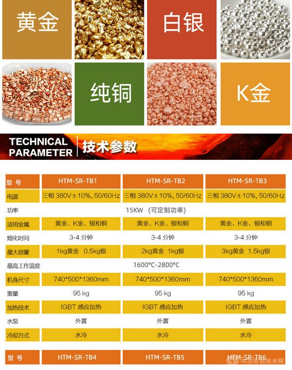 中頻熔金機