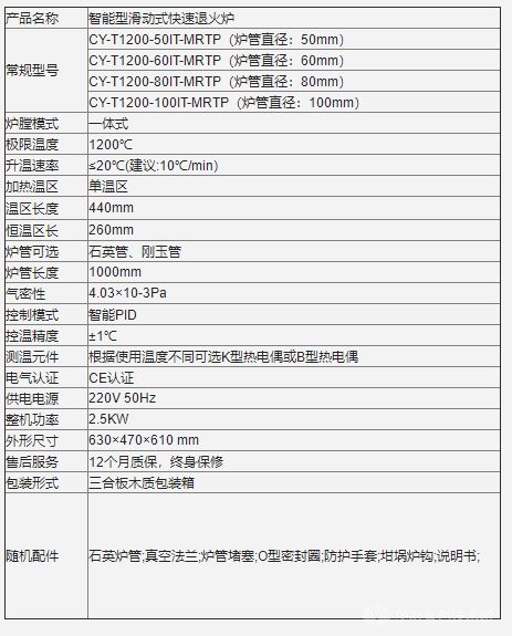 智能型滑動(dòng)式快速退火爐