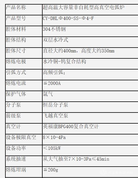 非自耗型高真空電弧爐