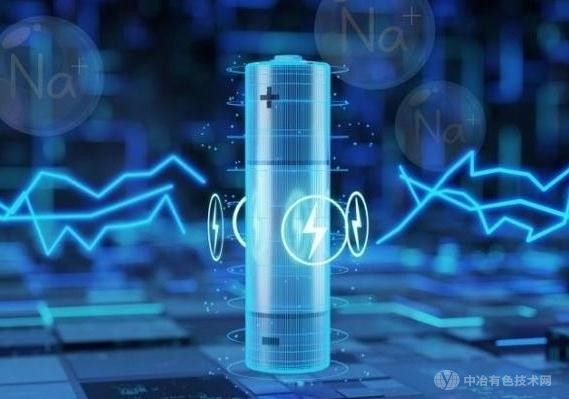 中科瑞能鋁基負極鋰離子電池項目貨物采購中標結果揭曉