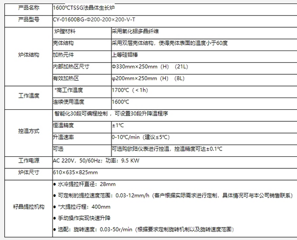 1600℃ TSSG法晶體生長爐