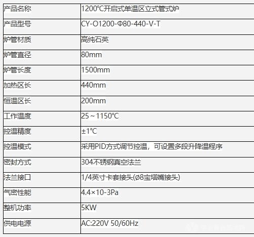 1200℃開啟式單溫區(qū)立式管式爐