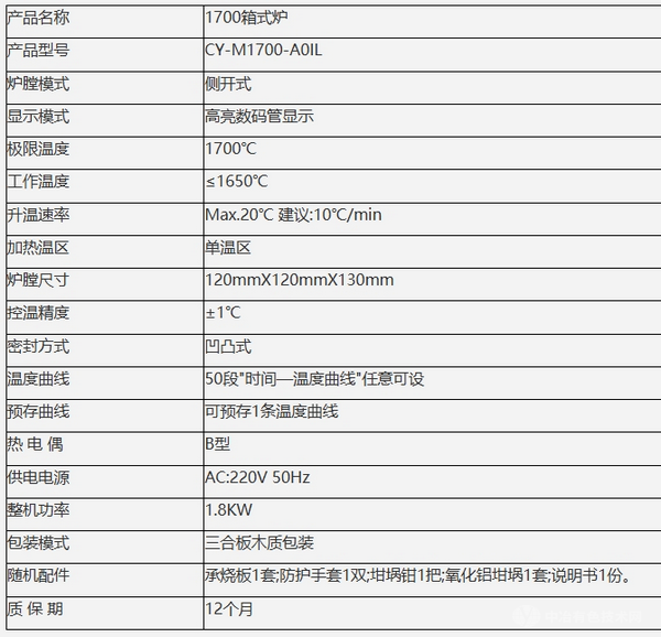 1700℃硅鉬棒箱式爐