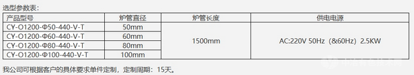 1200℃開啟式單溫區(qū)立式管式爐