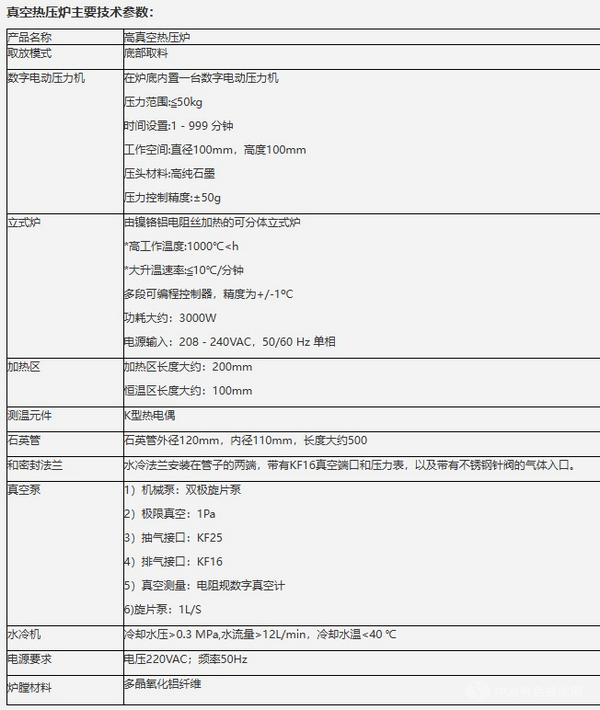 高真空熱壓爐