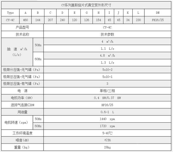 耐高溫真空泵