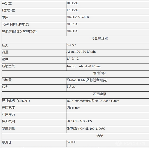 直流型放電等離子燒結(jié)爐