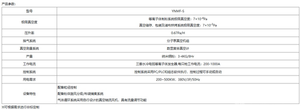 電弧等離子體金屬納米粉體生產(chǎn)設(shè)備