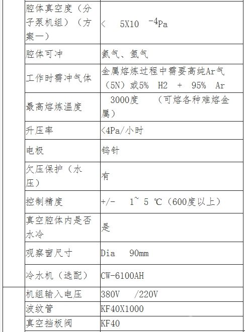 GKI-03真空電弧爐