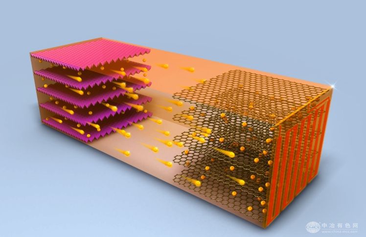 英國Ilika固態(tài)電池技術(shù)取得突破，2025年上半年試驗線即將投產(chǎn)