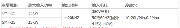 GMF-15,25 中頻電源