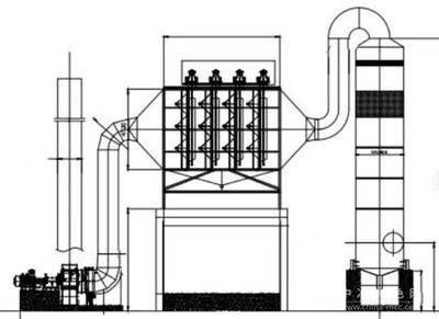 燒結(jié)混料濕煙氣除塵技術(shù)