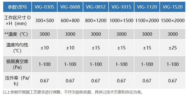 中頻感應(yīng)爐