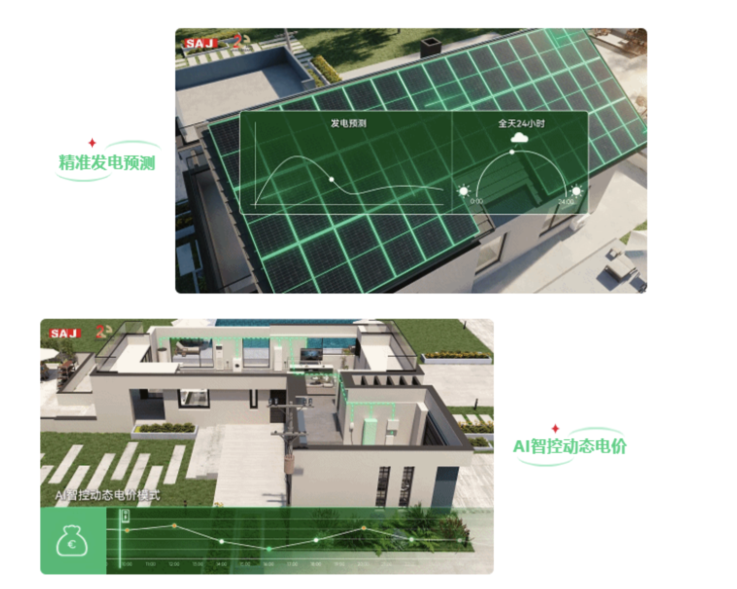 三晶電氣eleX全屋智慧能源解決方案：開啟家庭綠色節(jié)能新時代