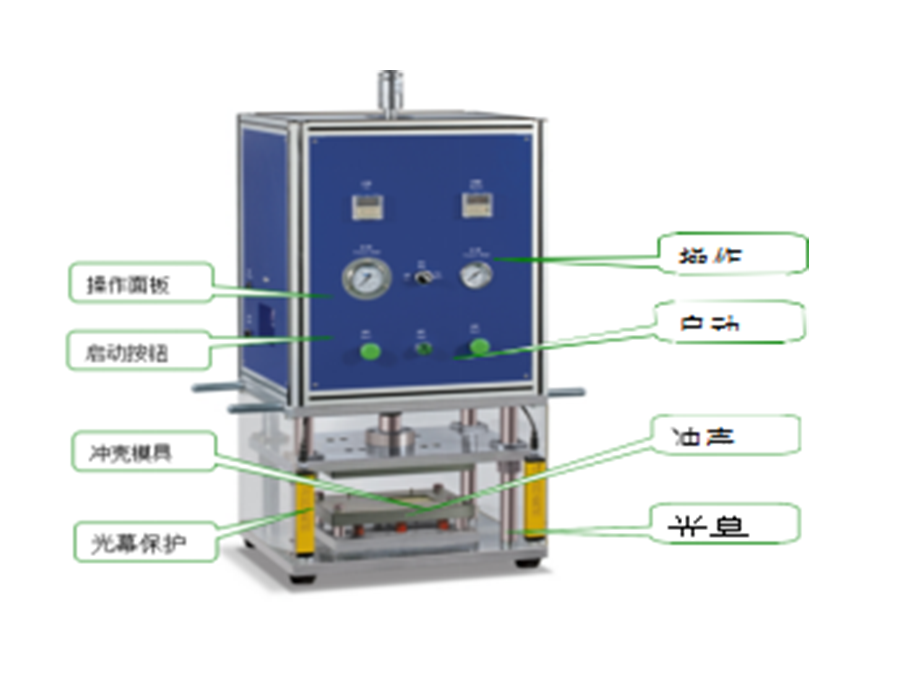 半自動鋁塑膜成型機